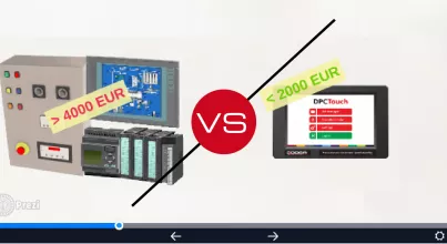 Interface DOGA DPC Touch vs / PLC 