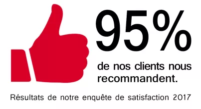 95 % de nos clients nous recommandent