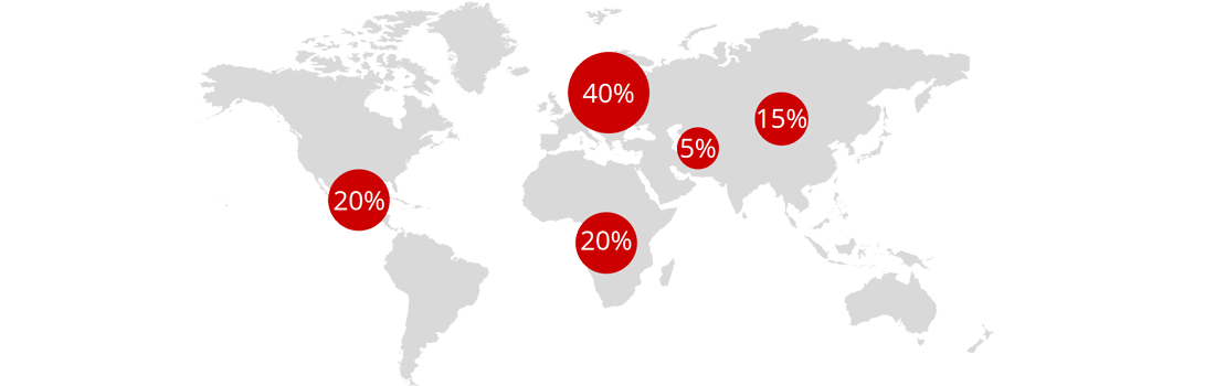Répartition de la présence mondiale du CA en 2017